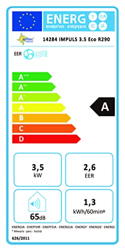 SUNTEC Coolfixx 12000 BTU Aire Acondicionado Móvil Silencioso con App para Habitaciones hasta 60 m²