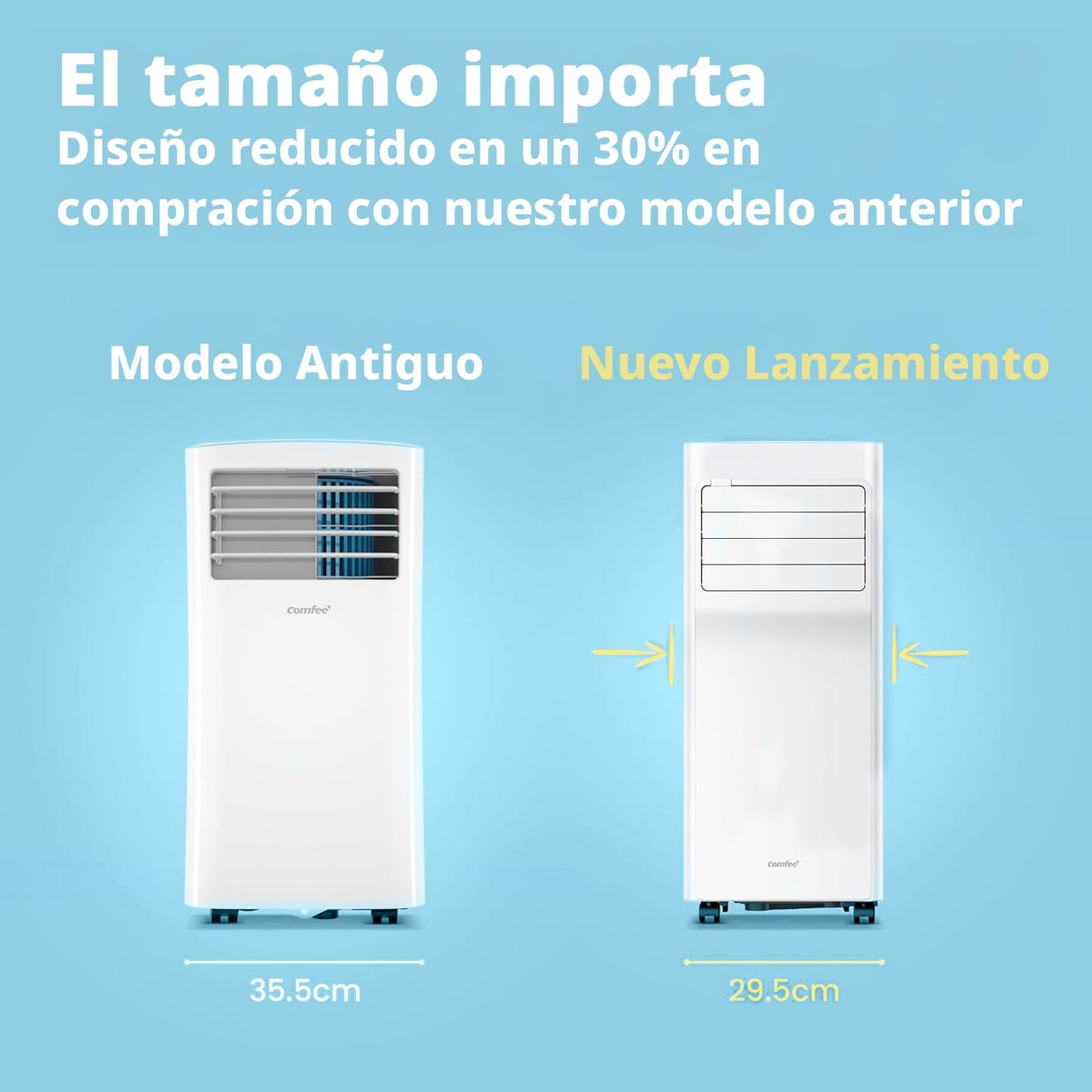 COMFEE Aire Acondicionado Portátil 9000 BTU (2300 Frigorías) - App Control, Bajo Consumo, Kit Ventana