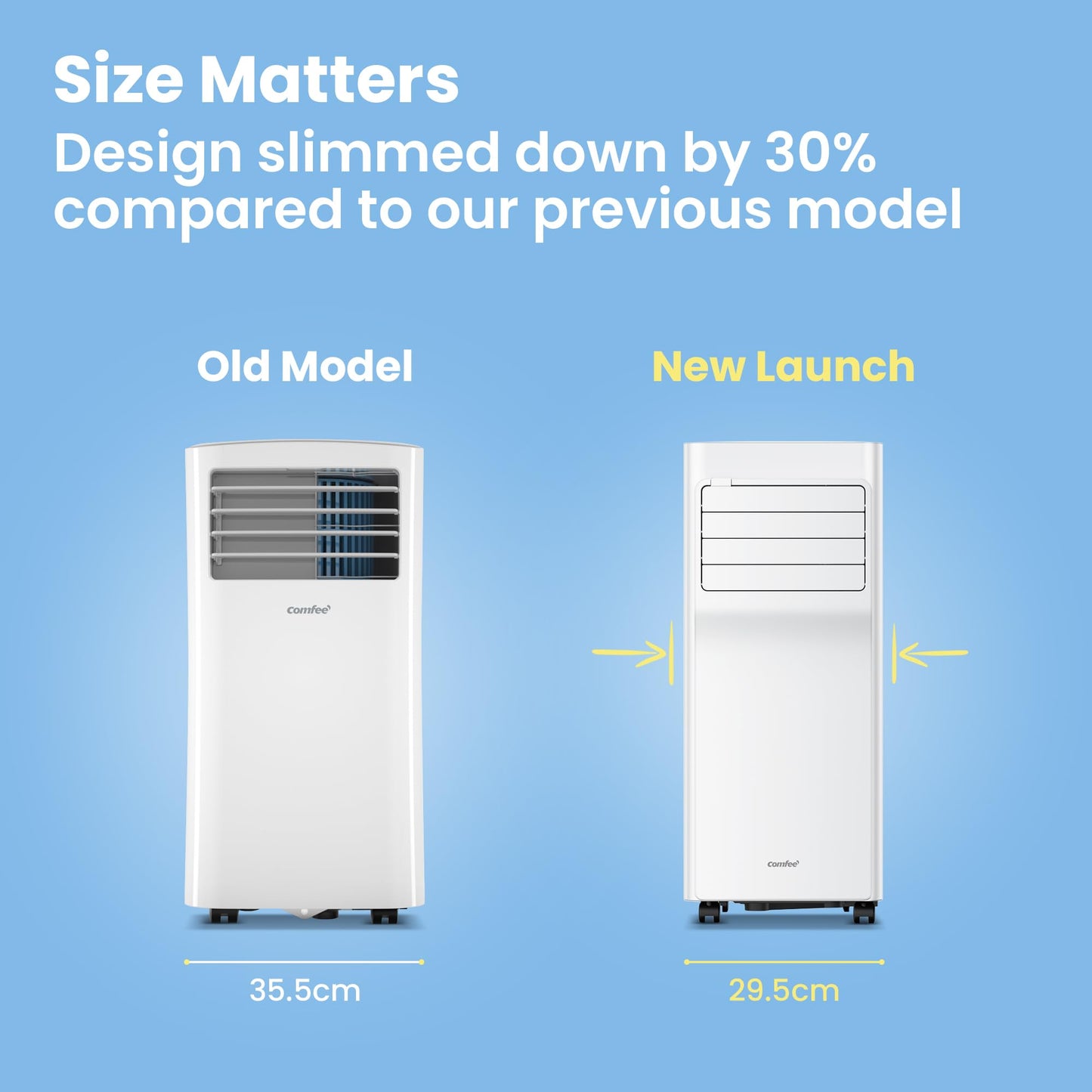 Aire Acondicionado Portátil Comfee Breezy Cool Pro 2.6 – 9000 BTU, 3 en 1, Control por App, Blanco
