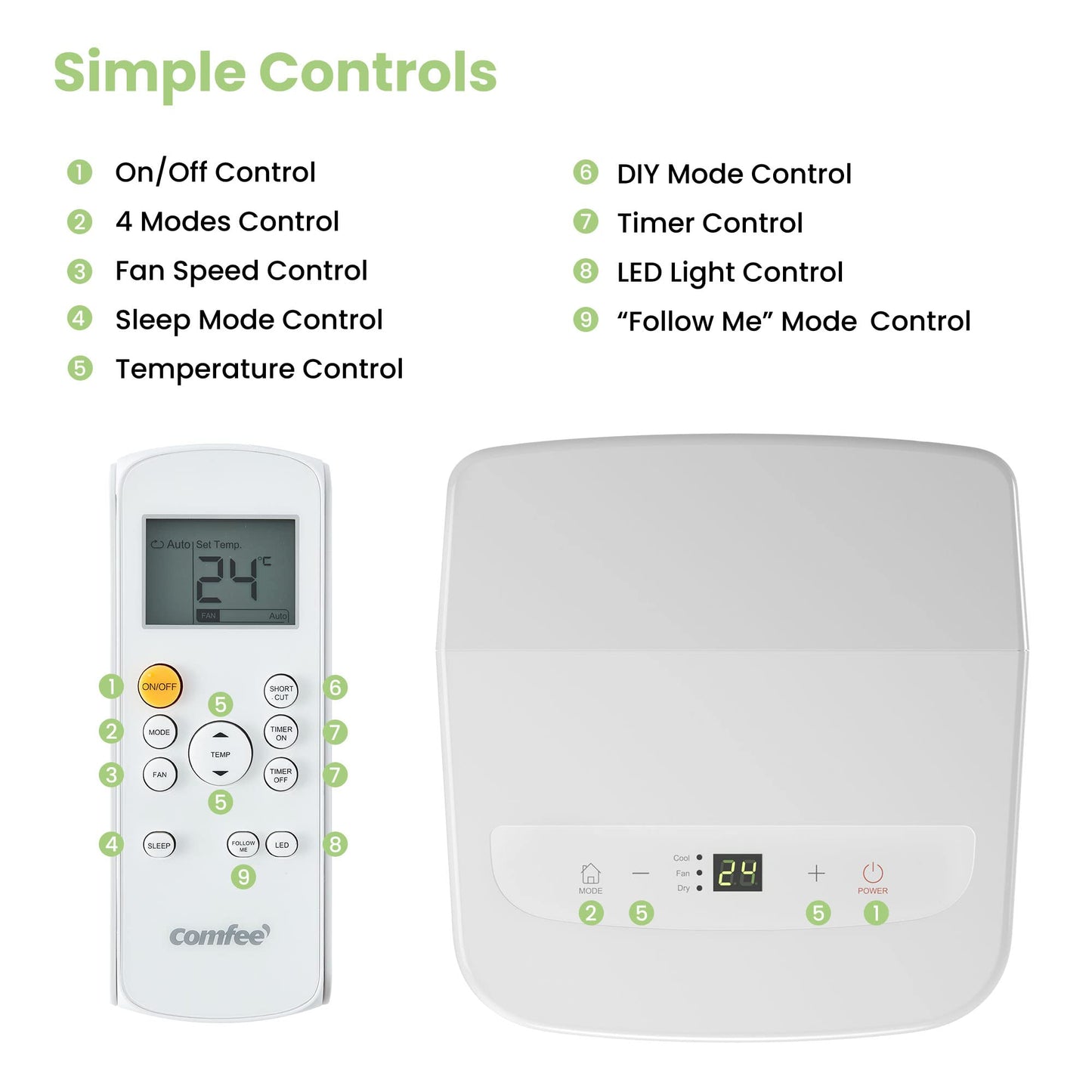 Comfee Aire Acondicionado Portátil 5000BTU Silencioso 3 en 1 con Mando a Distancia