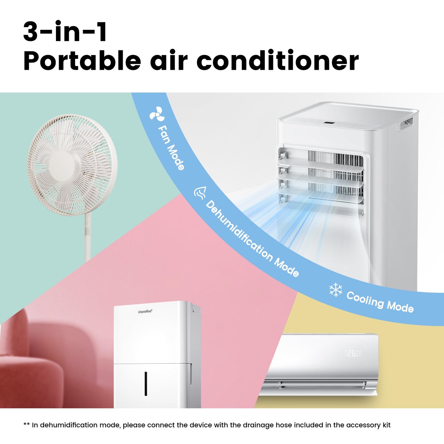 Aire Acondicionado Móvil Comfee Breezy Cool Pro 2.0 – 7000 BTU, APP, Blanco
