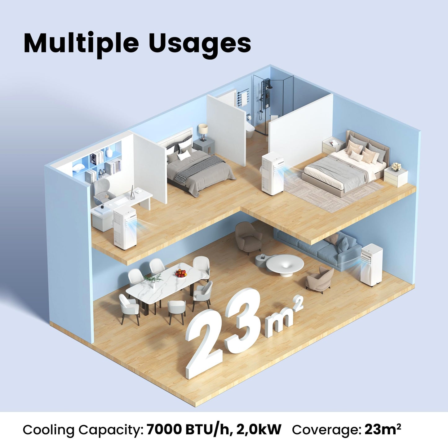 Aire Acondicionado Móvil Comfee Breezy Cool Pro 2.0 – 7000 BTU, APP, Blanco