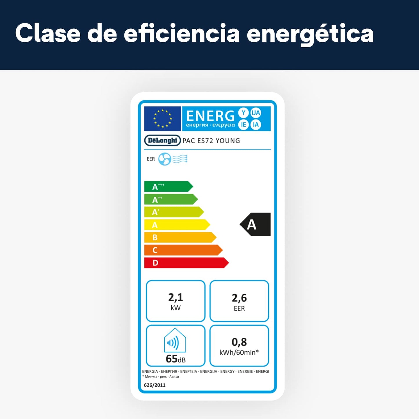 De'Longhi Pinguino PAC ES72 Aire Acondicionado Portátil 8300 BTU 2,1 kW Deshumidificador